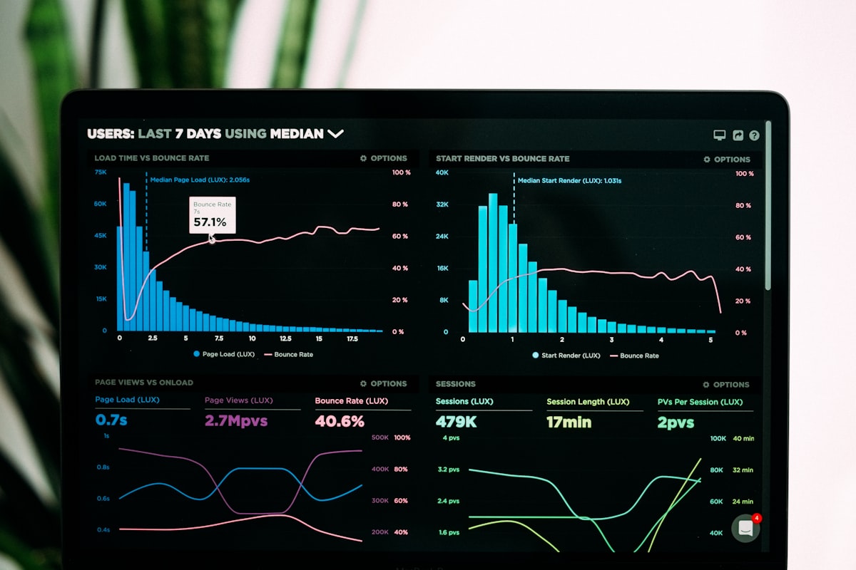 TechFlow SaaS Dashboard